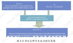 ETH提现到Tokenim钱包的最佳