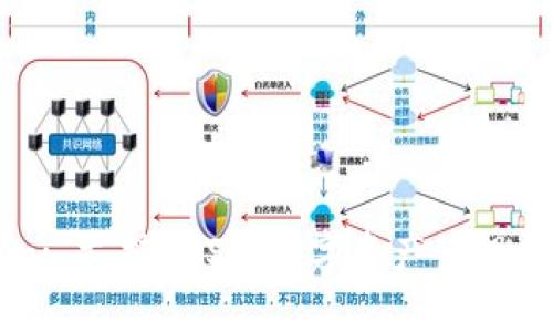 Tokenim: 支持EOS的数字资产管理平台详解