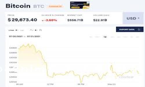 如何使用Tokenim添加代币？详细步骤与指南