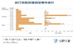 区块链交易积分类型分析
