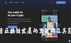 探索区块链发展的里程碑