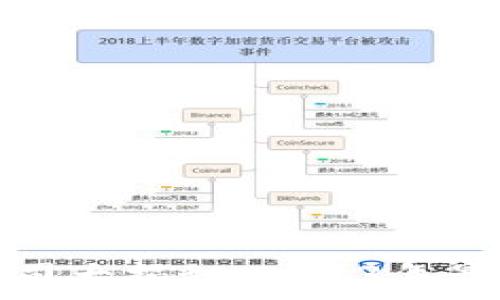 区块链加密芯片公司大揭秘:2023年最佳选择与发展前景
