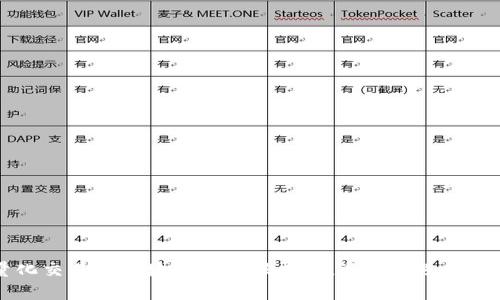 量化交易与区块链概念股票:投资新机遇的解析
