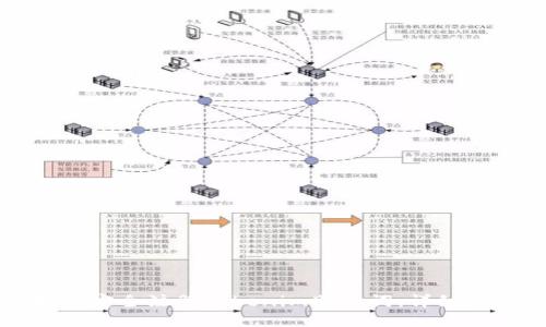 如何安全注册Tokenim助记词:详细指南