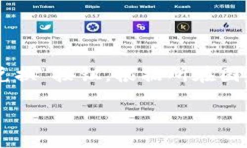 Tokenim 支持小狐狸插件吗？

在数字货币和区块链领域，用户体验的简洁性和便利性至关重要。在这方面，浏览器插件和钱包的整合效果尤为突出。小狐狸（MetaMask）是一个极受欢迎的以太坊钱包及其扩展插件，使用户能够轻松连接到去中心化应用程序（DApps）。而Tokenim作为一种潜力巨大的代币交易和管理平台，自然引发了大家对它是否支持小狐狸插件这一问题的好奇。

首先，Tokenim是否支持小狐狸插件，取决于Tokenim的设计和功能实现。如果Tokenim能够与MetaMask无缝集成，用户就能够直接通过MetaMask进行交易、管理资产、参与去中心化金融（DeFi）项目等。这对于用户来说，将极大地提升他们的操作便利性和交易体验。

与此同时，小狐狸的优势在于其安全性和易用性。许多区块链用户使用MetaMask主要是因为它能够在保障用户资产的同时，提供便捷的访问去中心化应用的功能。因此，如果Tokenim支持小狐狸，用户可以利用MetaMask的完整功能，例如多种资产管理、交易签名及交易历史查询等。

Tokenim 和小狐狸的兼容性分析

为了充分了解Tokenim和小狐狸的兼容性，我们可以从几个方面来分析：

ul
    listrong技术架构：/strongTokenim的架构是否开放了与外部钱包的接口？如果Tokenim的API允许与诸如MetaMask这样的插件进行交互，用户的交易体验将会更为顺畅。/li
    listrong用户需求：/strongTokenim的用户群体是否倾向于使用MetaMask？如果大多数用户都在使用这种钱包，Tokenim团队可能会考虑支持。/li
    listrong市场趋势：/strong观察行业内其他平台如何处理与MetaMask的兼容性，可能会给Tokenim的决策提供参考。/li
/ul

总之，Tokenim是否支持小狐狸插件，最重要的是看其对用户体验的重视程度和对市场趋势的反应。

Tokenim 用户的实际经验

虽然在官方文档及社区论坛上，关于Tokenim是否支持MetaMask的信息可能并不明确，但我们可以通过用户的实际经验来了解。许多用户在论坛或社交媒体上分享了使用Tokenim时的经验，探讨了与小狐狸插件的集成问题。

一些用户反映，虽然Tokenim本身并没有直接显示出与MetaMask的集成，但是用户仍然可以通过手动操作，例如在MetaMask中添加Tokenim的合约地址，来确保资金的管理和操作的顺畅。此举虽然没有官方支持的直观，但却展示了用户群体的强大适应性和社区智慧。

如何在 Tokenim 上使用小狐狸插件

如果你希望在Tokenim和小狐狸之间实现更好的兼容性，这里提供一些步骤，帮助用户在Tokenim上成功地使用小狐狸插件：

ol
    li确保你已经安装了小狐狸插件，并创建了一个钱包账户。/li
    li在Tokenim的界面中查找有关连接钱包的选项，通常会有提示你选择MetaMask的按钮。/li
    li点击连接后，小狐狸会弹出请求授权的窗口，确保授权连接。/li
    li一旦连接成功，你就可以在Tokenim上开始使用MetaMask进行交易和管理资产。/li
/ol

总结来说，Tokenim与小狐狸插件的支持状况是一个综合考虑技术、用户需求以及市场反馈的复杂问题。虽然目前的支持状况可能尚不明朗，但通过上述方法，用户依然能够在使用Tokenim时享受小狐狸带来的便利。

总结

综上所述，Tokenim是否支持小狐狸插件是一个值得深入探讨的问题。随着区块链技术的发展和用户需求的多样化，平台之间的兼容性越来越重要。希望未来Tokenim能够加强与小狐狸的合作，为用户提供更流畅的交易体验。 

### 四个可能相关的问题

1. 如何在Tokenim上创建账户？

创建Tokenim账户的步骤相对简单，首先用户需要访问Tokenim的官方网站，并注册一个新账号。用户需要提供电子邮件地址和设置一个强密码以保障账户的安全。一些平台还可能要求用户验证邮箱。在创建完账户后，用户可以选择设置二次验证，确保账户安全。此时，用户可以直接使用他们的Tokenim账户进行资产管理、交易和参与项目活动。

2. Tokenim提供哪些交易功能或服务？

Tokenim作为一个交易平台，通常提供了一系列丰富的交易功能。例如，用户可以查看实时市场行情、进行现货交易、设置止损单和限价单，甚至通过杠杆交易来提高资金的使用效率。此外，Tokenim还会支持多种数字货币的兑换，让用户能够在不同币种之间灵活操作。同时，平台还可能提供流动性矿池、质押服务及其他DeFi相关功能，用户可以通过这些功能获得额外收益。

3. Tokenim的安全性如何保障？

安全性是任何数字货币交易平台的重中之重。Tokenim的安全机制通常包括资产冷存储、定期的安全审计、以及用户的二次验证机制。此外，平台还重视防范黑客攻击和内部风险，可能采取多重加密和访问控制策略，以降低潜在的安全风险，确保用户资金的安全。

4. 如何提取或兑换Tokenim上的资产？

提取或兑换Tokenim上的资产，无论是法币还是加密货币，通常都需要遵循一定的流程。用户首先需登录Tokenim账户，进入自己的资产管理页面，选择要提取的资产，点击“提取”或“兑换”按钮。根据所在国家的法律法规，用户可能需要进行额外的身份验证。在完成操作后，系统通常会生成确认请求，用户需确认这些信息，等待平台处理。整个过程应尽量谨慎，确保所提供的信息准确无误。

通过对这些问题的深入探讨，用户将能更全面地理解Tokenim及其使用情况，并根据他们的需求更好地利用这一平台。