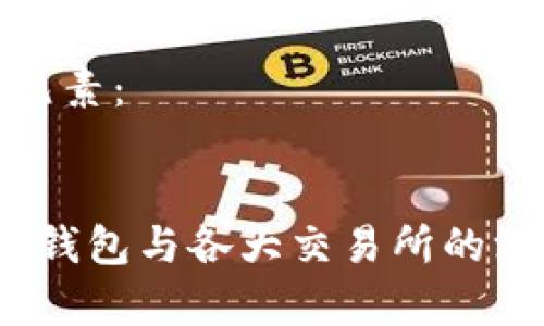 转换为有效和元素：


Tokentokenim钱包与各大交易所的深度解析与比较