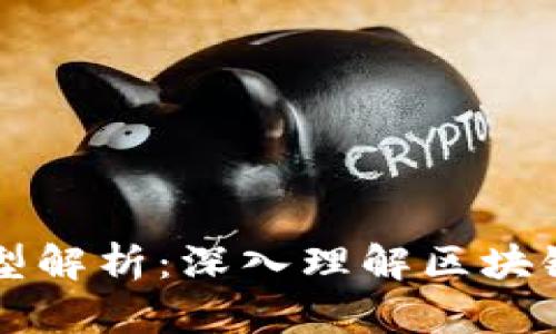区块链理论题目类型解析:深入理解区块链的多元化研究方向