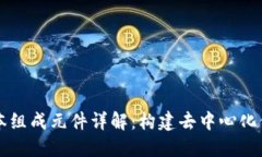 区块链的基本组成元件详