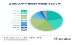 如何冻结Tokenim带宽：全面