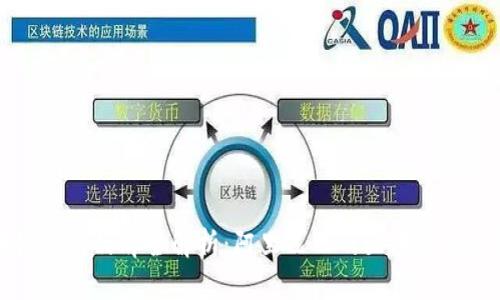 马云区块链产品品牌全解析：阿里巴巴的区块链科技探索之路