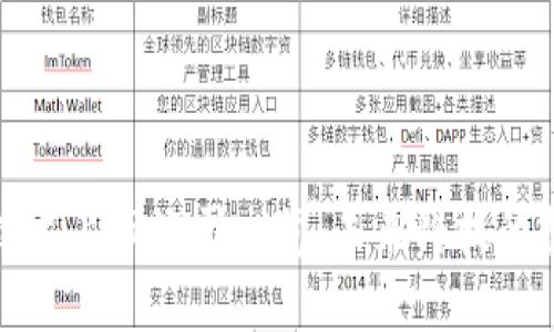 区块链技术上市公司一览:未来科技的投资机会