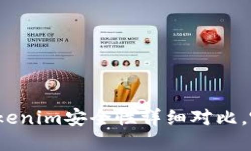 火币网与Tokenim安全性详细对比，哪个更可靠？