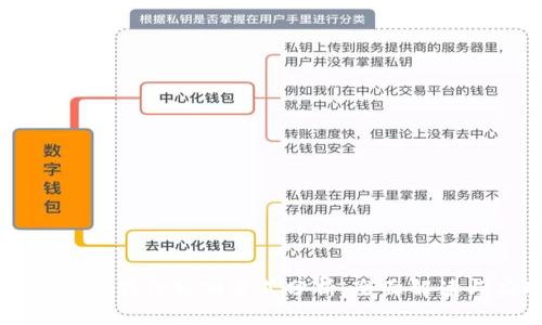 区块链所有权分割方式分析:全面解读与应用