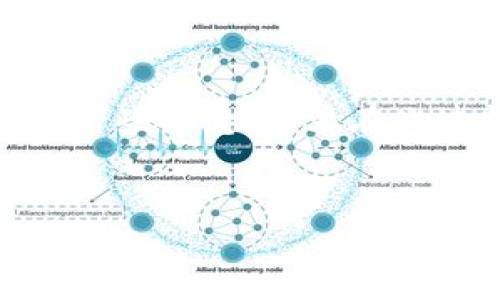 关于“tokenim钱包能不能转火币”的话题，首先我们需要明确一些概念，并且在此过程中讨论相关的交易安全、转账方式、以及可能遇到的问题。

  
如何通过Tokenim钱包顺利转账至火币交易所
