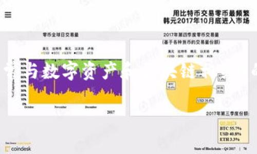 在讨论Tp(通常指的是TP Link,一种网络设备品牌)和Tokenim(TokenIM,通常与数字资产和区块链相关)的兼容性和下载使用之前,我们需要先明确这两个系统或应用的性质和用途。
### TP与TokenIM:下载及使用建议