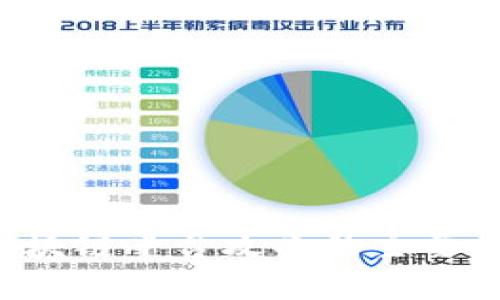基本 区块链平台攻击的主要模式解析
