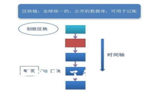: 警惕Tokenim挖矿骗局:了解如何识别与防范虚假项目