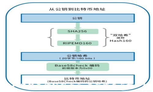 娄底区块链基金公司大全:最新发展与投资机会