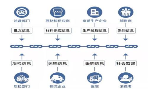 区块链财务资料:全面揭秘各类数据及其应用