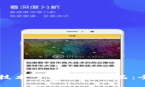 区块链技术下的创新商品:全面解析