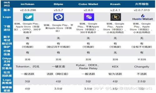 医疗区块链私募公司大全：掌握最新投资机会