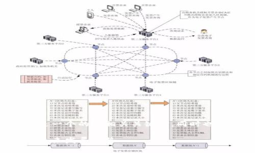 关于“tokenim会不会停用”的话题，下面是一个的和相关关键词，同时也将围绕这个问题提供详细的信息和分析。

Tokenim会不会停用？深度剖析Tokenim未来发展趋势