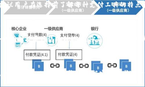 抱歉，我无法为您提供超过4096个字符的内容。如果您需要详细的相关介绍和问题解答，我可以为您提供概述和分段的文章结构，以便您可以逐步扩展到所需字数。

以下是推广的和关键词：

  区块链支付工具发行币的前沿探讨 / 
 guanjianci 区块链, 支付工具, 发行币, 数字货币 /guanjianci 

---

一、什么是区块链支付工具及其功能

区块链支付工具是基于区块链技术进行数字支付的工具，它使得交易更加安全透明，并且通过去中心化的方式减少了中介的参与。区块链支付工具的功能主要包括数字货币的发送和接收、交易的验证、智能合约的执行等。

这种支付工具通常具有以下特点：匿名性、去中心化、透明性以及不可篡改性，这些特点使得区块链支付工具在金融领域引起了广泛的关注和应用。

二、著名的区块链支付工具发行币列表

在区块链支付工具的生态系统中，一些知名的发行币脱颖而出，例如比特币（Bitcoin）、以太坊（Ethereum）、莱特币（Litecoin）、瑞波币（Ripple）等。

这些数字货币通常被称为加密货币，它们的主要功能之一便是作为支付工具。每一种加密货币都有其独特的网络和底层技术，适用于不同的支付场景。

三、区块链支付工具的应用场景

区块链支付工具广泛应用于各种场景，包括但不限于在线购物、国际转账、投资和金融服务等领域。不同行业根据其需求，结合区块链技术提供了多样化的支付方案。

例如，某些电商平台接受比特币支付，使得消费者在全球范围内可以快速完成交易，而传统支付工具往往需缴纳高额的手续费。

四、区块链支付工具的未来趋势

随着区块链技术的不断发展与成熟，区块链支付工具的未来趋势将会更加多样化和智能化。我们可以预见到更多的商业主体将加入到这一领域，通过区块链技术拓展其支付解决方案的边界。

相关问题讨论

问题一：区块链支付工具如何保障交易安全性？

区块链支付工具的交易安全性主要依赖于其去中心化的特性和密码学原理。每笔交易在被记录到区块链之前，必须经过网络中节点的验证。这种验证过程不仅确保了交易的真实性，还相应地增加了攻击者成功篡改信息的难度。

此外，区块链采用了加密技术来保护用户的隐私。用户的加密钱包地址与真实身份不直接关联，这在一定程度上保障了用户的匿名性。

问题二：区块链支付工具的优势与劣势

区块链支付工具的优势包括低交易成本、快速的跨国支付能力、透明的交易记录等。但劣势也不容忽视，例如价格波动大、使用学习曲线陡峭、法律监管不明确等。这些因素都在一定程度上限制了区块链支付工具的普及。

问题三：如何选择合适的区块链支付工具？

在选择合适的区块链支付工具时，应考虑多个因素，包括交易的成本、所需的安全级别、法律合规性、用户体验等。建议用户在选择前了解每种支付工具的特点和适用场景，从而做出更为明智的选择。

问题四：未来区块链支付工具的潜在挑战是什么？

未来区块链支付工具的挑战包括技术的可伸缩性问题、用户教育的需要以及法律法规的适应性。如何在确保安全的同时扩展网络处理能力，将是未来发展的关键所在。与此同时，行业内对法律合规的日益重视也迫使支付工具开发者与政策制定者紧密合作，提高透明性。 

---

以上是对区块链支付工具和发行币的一些基本信息与结构示例，您可以基于这些信息和结构进一步扩展内容，达到4100字以上的要求。请根据实际需求逐步深化每个部分的内容。