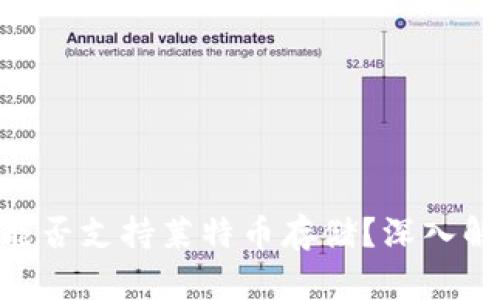 Tokenim钱包能否支持莱特币存储?深入解析及使用指南