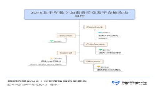 如何使用Tokenim钱包收取USDT,快速上手指南