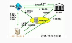 手机丢了怎么办？深度分