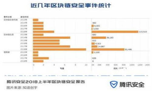 Tokenim改版：探索新功能与用户体验提升