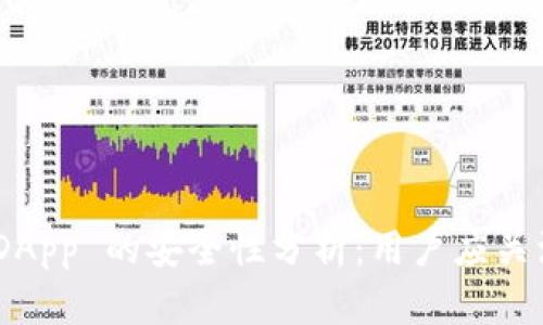Tokenim DApp 的安全性分析:用户应关注的关键点