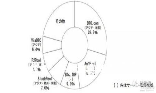 官网Tokenim钱包：安全便捷的数字资产管理助手