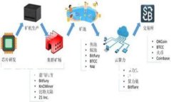 ORDI能否存储于Tokenim钱包？