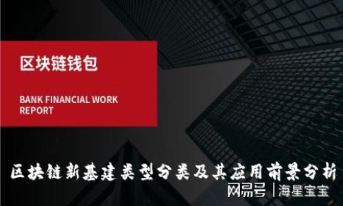 区块链新基建类型分类及其应用前景分析