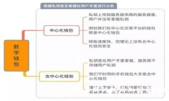 苹果区块链系统产品详解