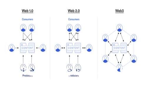 Tokenim钱包支持的数字货币种类及其安全性详解