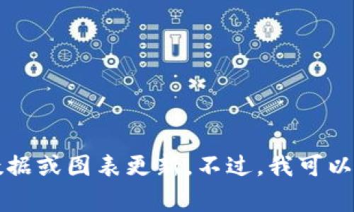 关于“tokenim钱包图标变了吗”的问题，我无法提供确切的信息，因为我无法实时访问互联网并获取当前的数据或图表更新。不过，我可以帮你探讨一些关于加密钱包和品牌形象变化的常见主题、原因和影响。如果你对特定的内容感兴趣，请告诉我！
