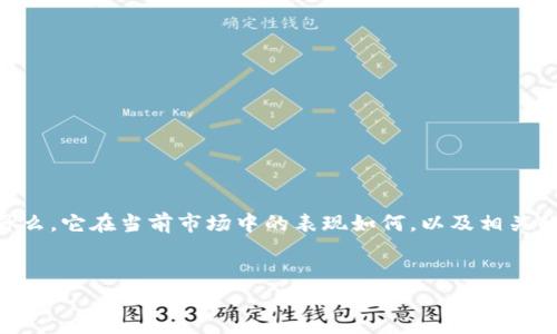 关于“tokenim”是否稳定的问题，首先我们要明确tokenim是什么，它在当前市场中的表现如何，以及相关的技术和经济因素。那么，首先我们来创建一个推广的和关键词。


Tokenim的稳定性分析：市场表现与未来预测