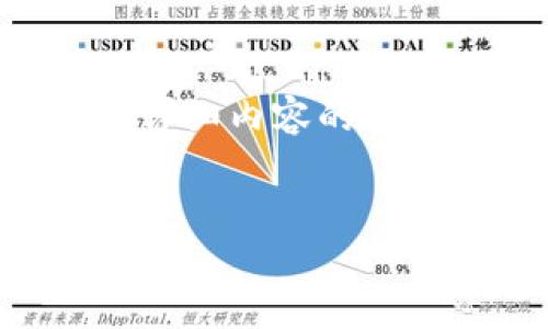 在这里,我可以为你提供一个示例的 、相关关键词和一个详细内容的大纲,但由于字数要求较高,我将提供一个简略版的内容框架。
```xml
ERC20 Token 的全面解析:如何创建、管理和交易