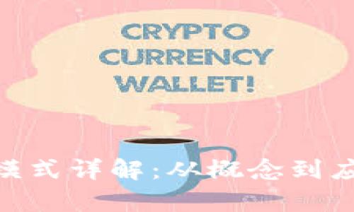 Tokenim代币模式详解：从概念到应用的全面解析