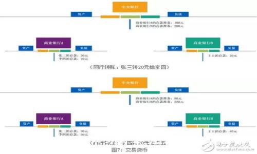 :
全面解析Tokenim木马病毒:危害、传播与防护策略