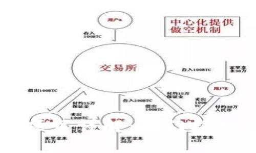 区块链重启项目详解:热门趋势与未来展望