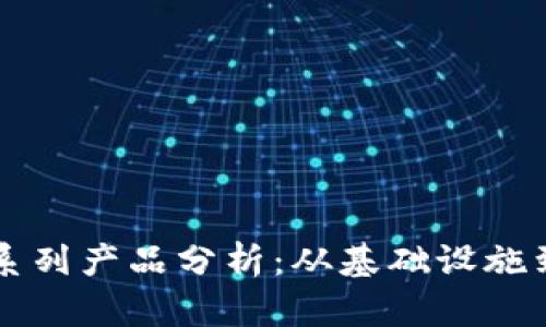 区块链的系列产品分析:从基础设施到应用场景