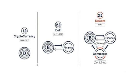 如何解决Tokenim苹果版证书失效问题？详细解析与解决方案