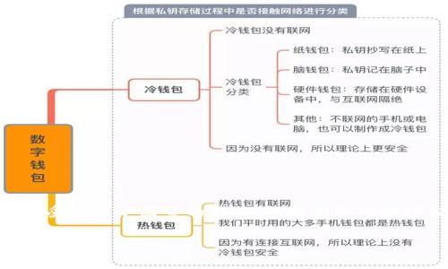 在以太坊上进行token转账(例如TokenIM等)的gas费用会受到多个因素的影响,包括网络的拥堵程度、所使用的智能合约复杂度以及用户设置的gas价格。
### TokenIM转账所需的gas费用详解