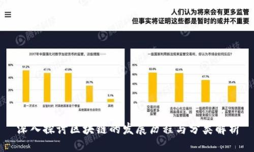 ```
深入探讨区块链的发展历程与分类解析