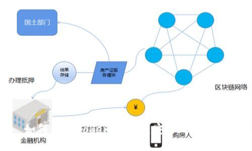 如何使用Tokenim创建安全的冷钱包